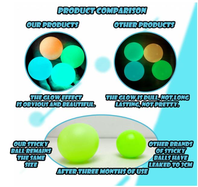 Glow-in-the-dark sticky ceiling balls, stress relief for all ages. 4-pack lumi balls, perfect for stocking stuffers