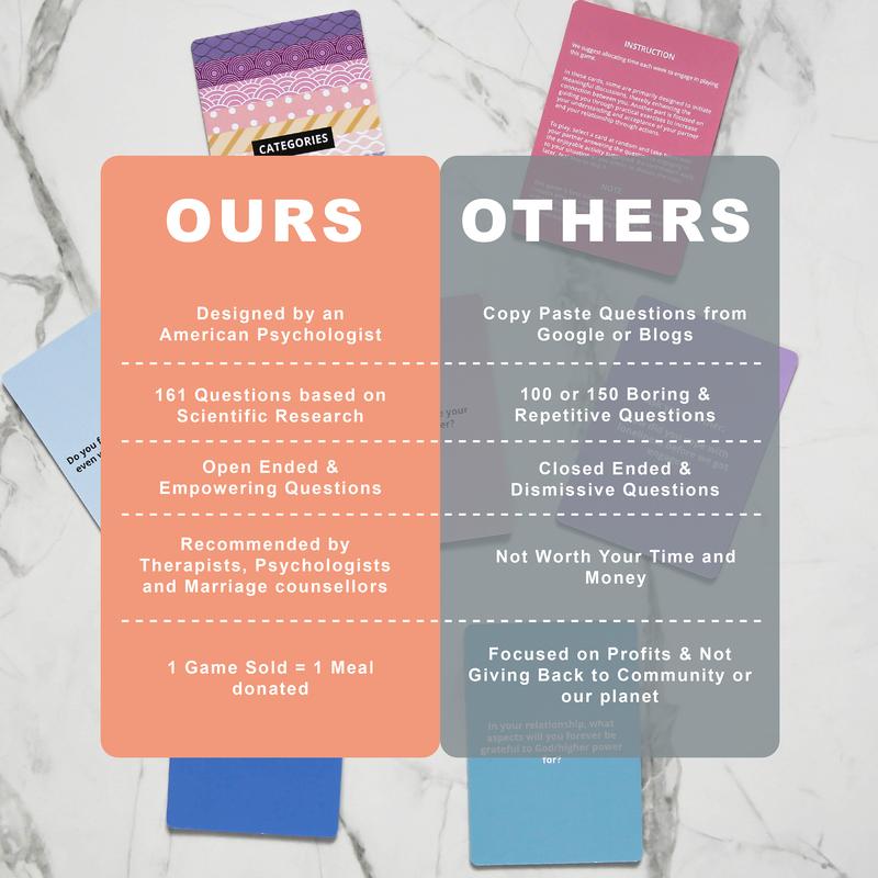 COUPLE REKINDLE Couples Game For Date Night Reconnect, 165 Couple Conversation Starter Cards, Rekindle and Strengthen Bond with Your Partner