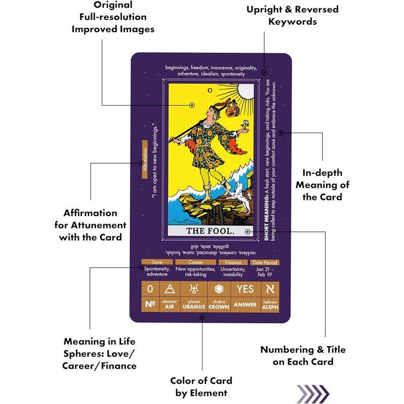 Tarot for Learning - Tarot Cards with Meanings on Them - Beginner Tarot Deck with Meanings on Them - Tarot Cards for Beginners with Guide Book