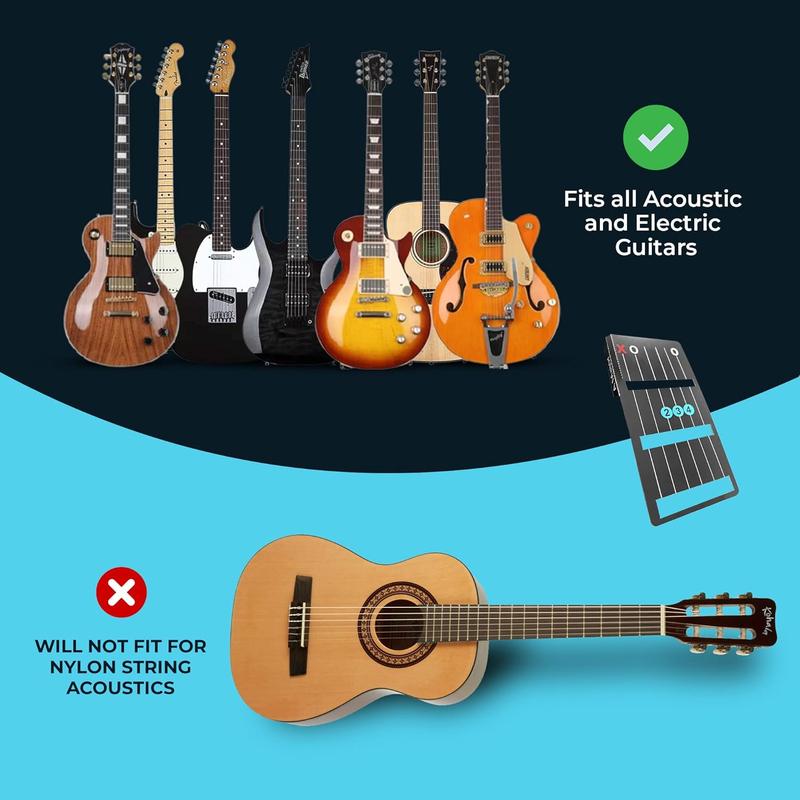 Learn Guitar in Minutes Deluxe Edition with Case Card Chords (Fits All Guitars) GUITAR CHORDS allow you to PLAY the ACOUSTIC or ELECTRIC Guitar while the CARD is on the FRETBOARD Guitar Starter