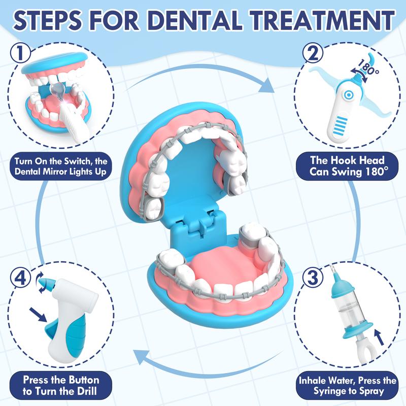 Lehoo Castle Doctor Kit for Kids, 31Pcs Dentist Playset, Pretend Doctor Kit, Super Smile Dentist Kit w  Teeth And Dental Accessories Toy, Pretend Play Toy, Education Toy for Kids, Birthday Gift for Boys Girls