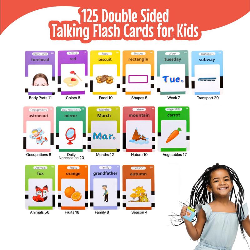 Talking Flash Cards LearningMontessori Toys for Kids with 224 Sight Words,kids learning flashcard reader,Autism Sensory Toys,Speech Therapy Toys, Learning Educational Toys Gifts for Age 1 2 3 4 5 Years Old Boys and Girls