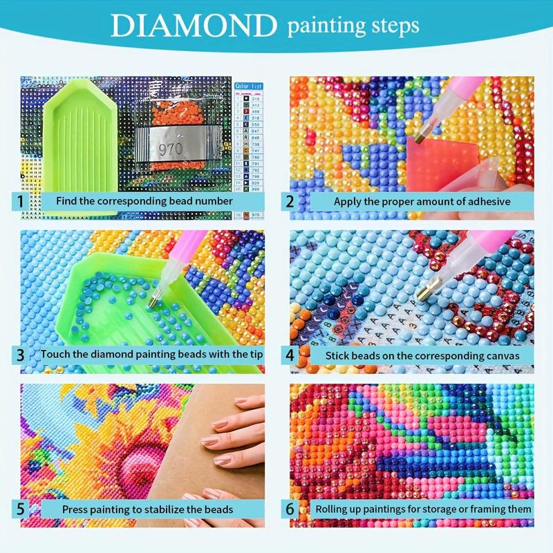 Paris Flower Market Pattern DIY Diamond Arts Colorful Painting Kit without Frame, DIY 5D Diamond Art Embroidery Kt, Wall Art Decor for Home