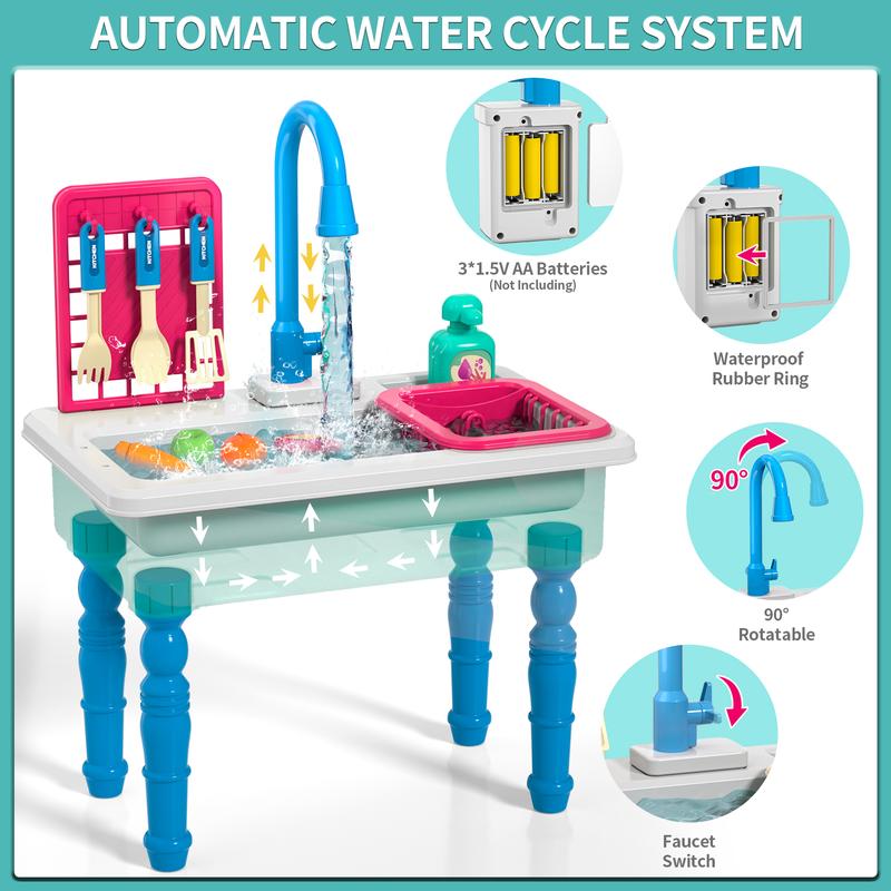 Automatic circulating water toys, indoor toys, outdoor toys