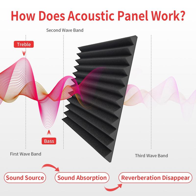 High Density Soundproof Foam, Soundproof Foam, Sound Absorption Foam, Studio Accessories for Home, Recording Studio, Live Room, Christmas, Christmas Gift