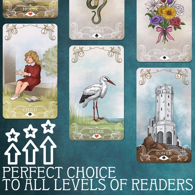 OMNITO Borderless Oracle Magic Lenormand Deck | Wisdom Cards for Love and Life | Mystical Vintage 36-Card Set with Guide Book for Soul, Destiny, and Fortune Reading