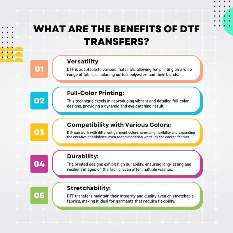 Mama Gang Sheet, Mama DTF Transfer, DTF Transfer Ready For Press, Mama Premade Gang Sheet, Heat Transfer, Custom Transfers, Mom Transfers