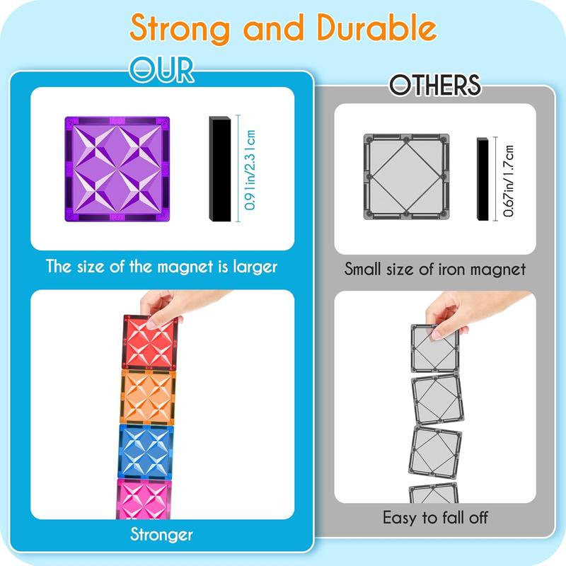 MikiBlue Magnetic Building Tiles Set for Kids 75 PCS Magnetic Blocks Shapes Toys