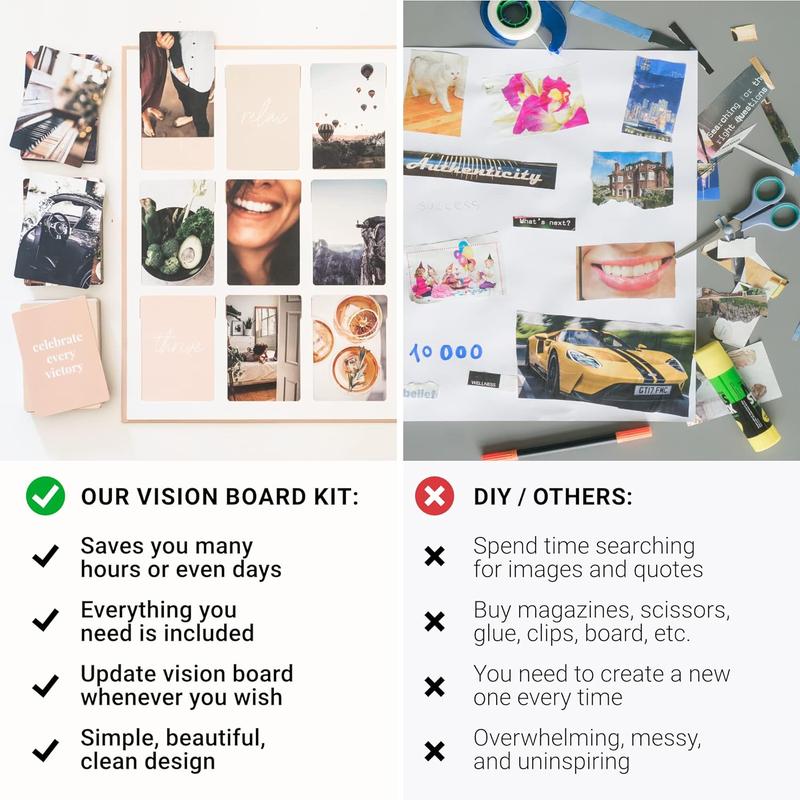 Vision Board Kit for Women - 168 Cards with Premium Pictures & Quotes, Foldable Board & Guide Book | Complete Manifestation Clip Art Craft Supplies for Adults |  Dream Plan Do All-in-One Kit